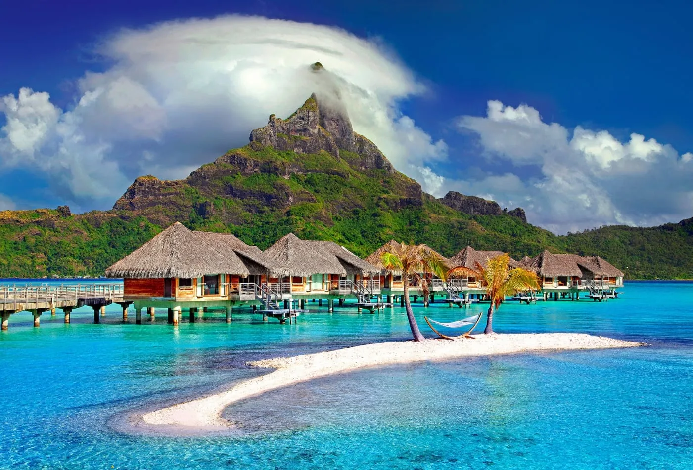 Top Travelling Destinations - 华体会
